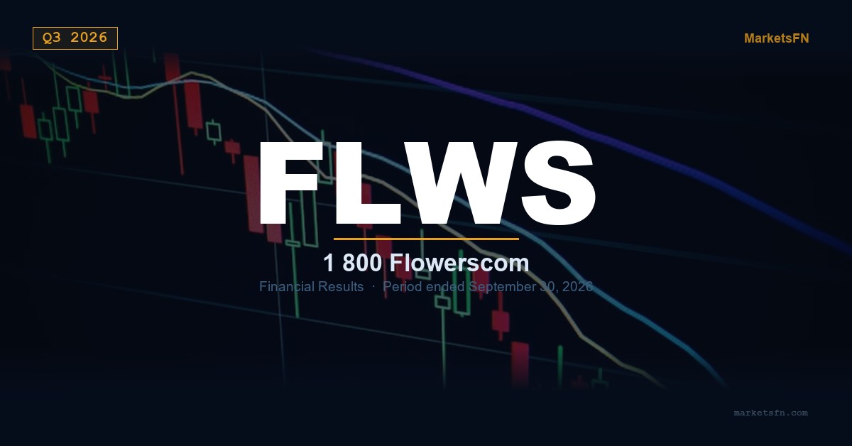 1-800-Flowers.com (FLWS) Q3 2026 Financial Results Summary