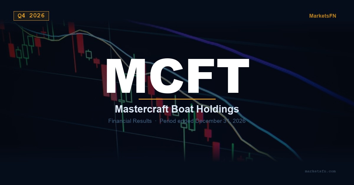 MasterCraft Boat Holdings (MCFT) Q4 2026 Financial Results Summary