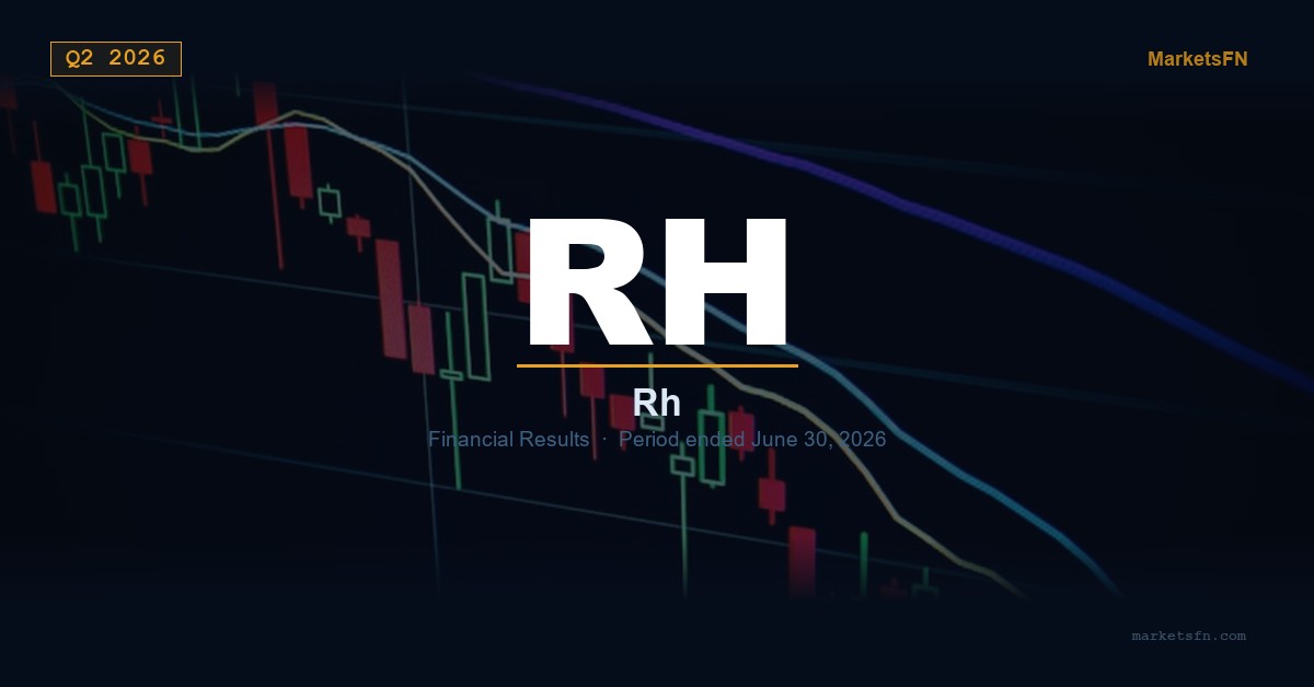 RH (RH) Q2 2026 Financial Results Summary